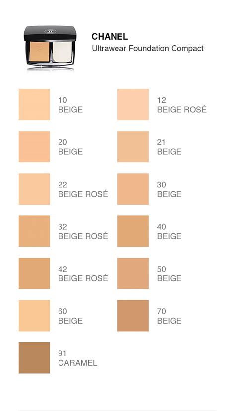 chanel foundation chart|chanel foundation color shade chart.